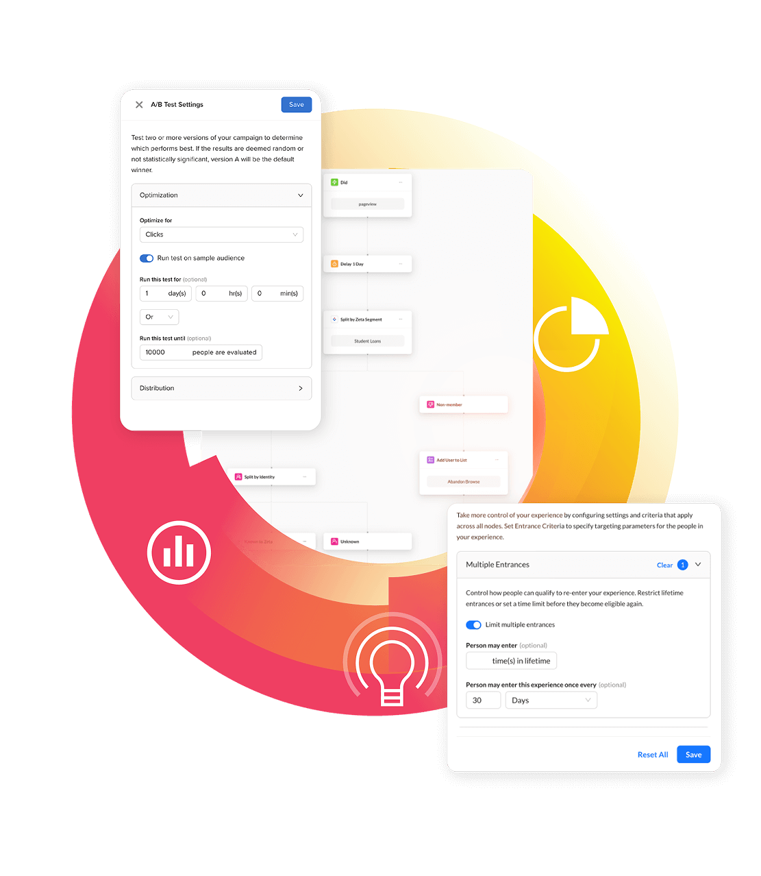Une plateforme no-code conçue pour l'agilité des spécialistes du marketing