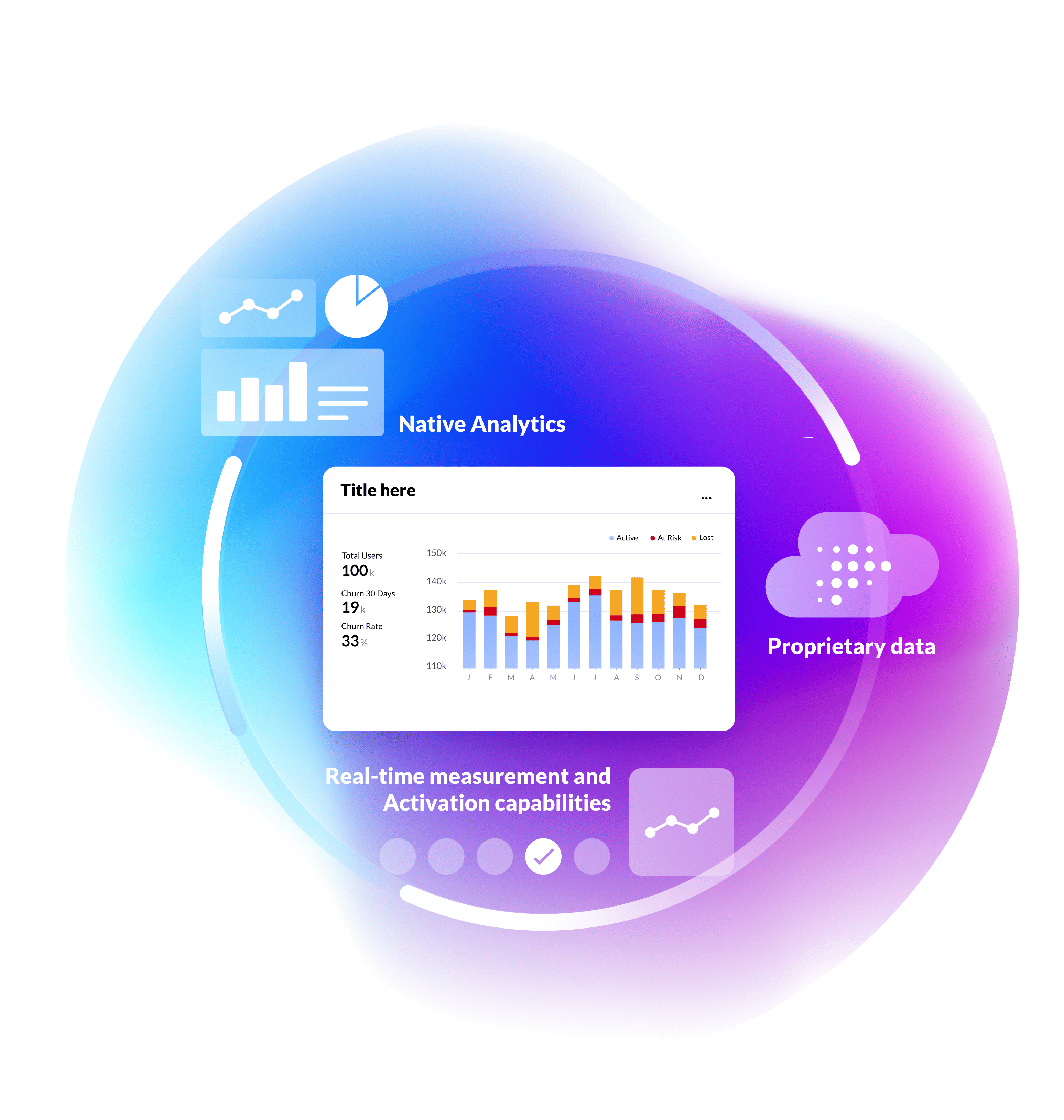 Analytics and Insights page image 1 - zeta graphs and charts