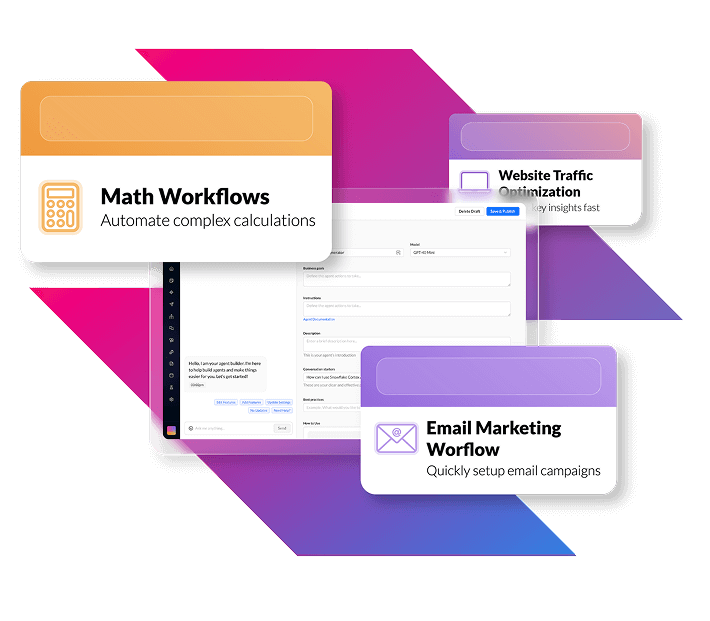 Custom Agents: From Template to Tailored in Minutes