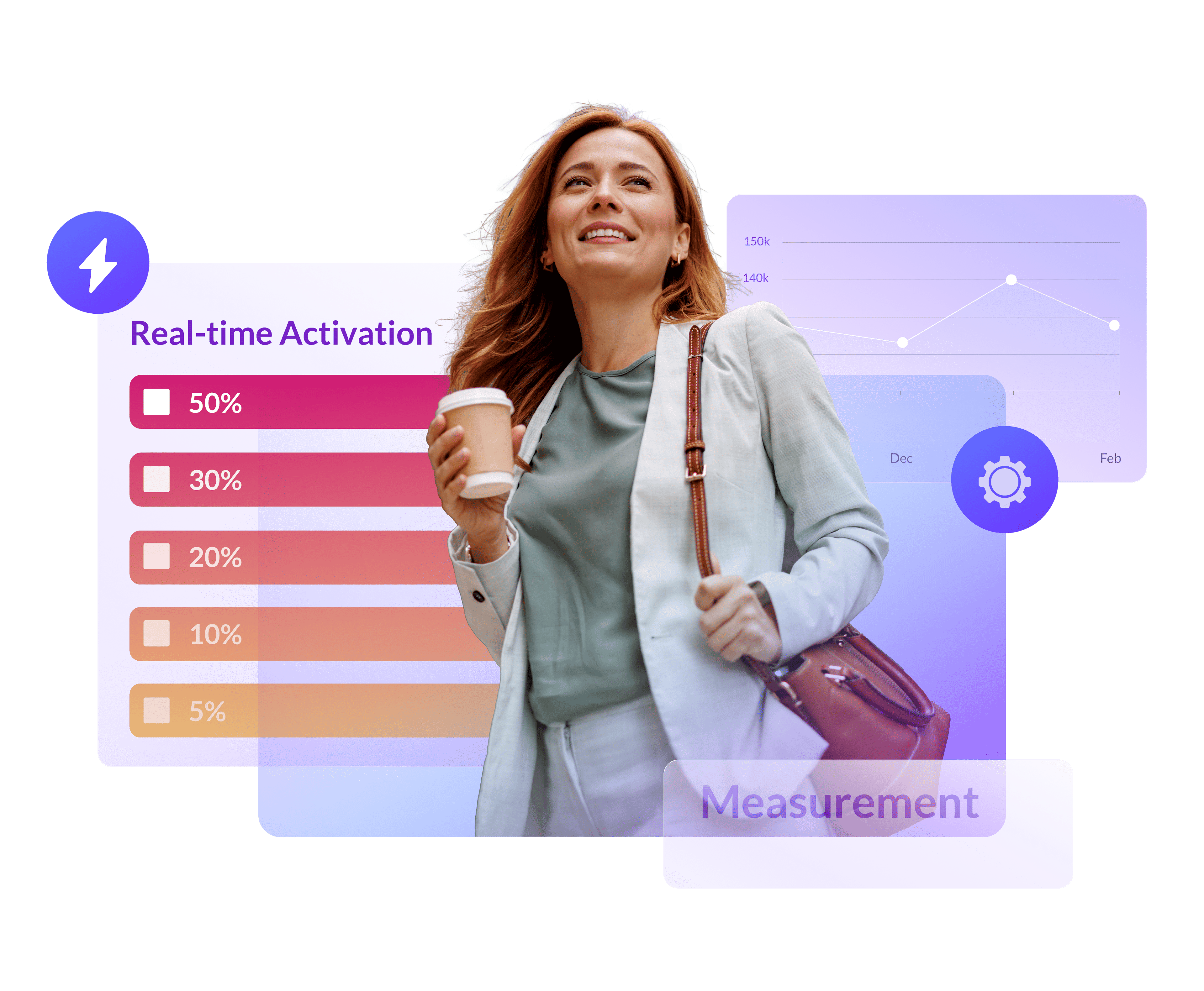 Analytics and Insights page hero image - woman drinking coffee with designs around her
